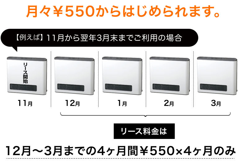 月々550円からはじめられます。